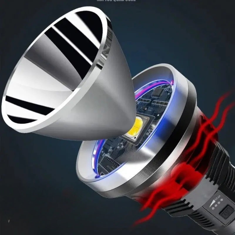 Lampe de Poche USB LED Étanche - Rechargeable, IP54, 100000 Lumens